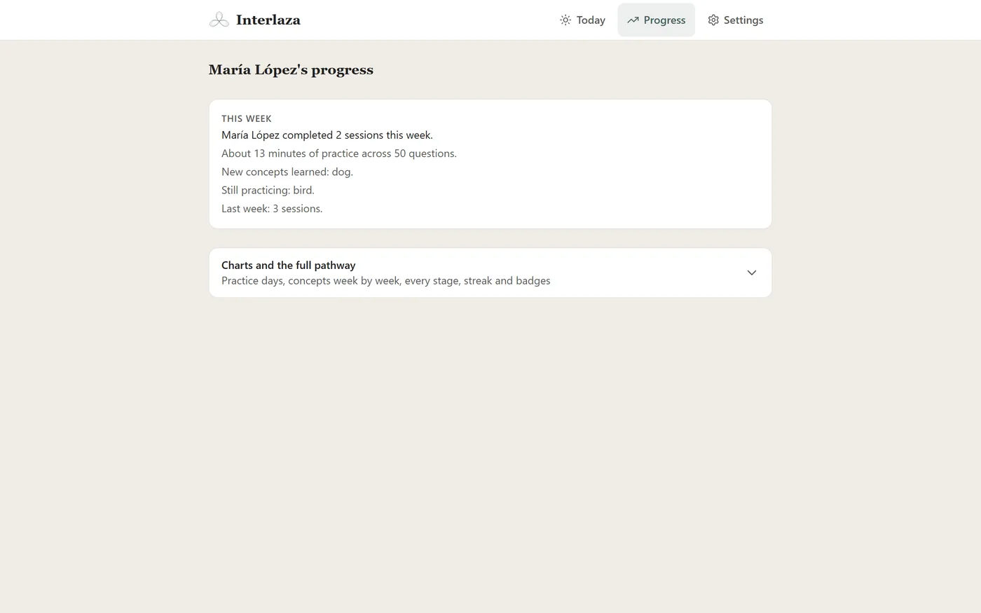 The Progress screen: a weekly summary giving the number of sessions, minutes of practice, newly learned concepts and the concept still being practiced