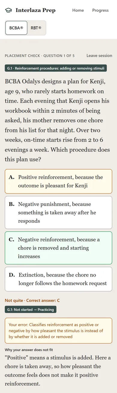 A corrected question on a phone: the correct option in green, the chosen option in amber, the confusion named and the reason the answer does not fit.